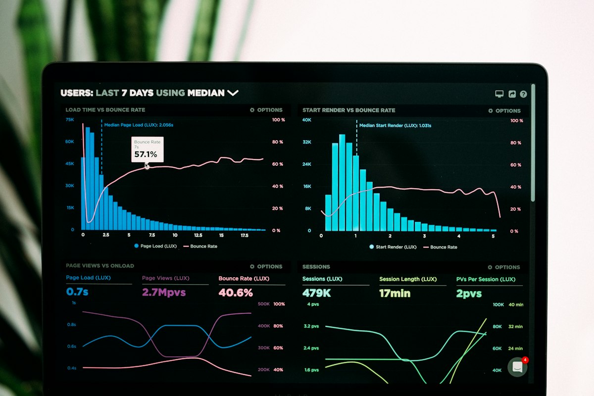 Statistical Analysis